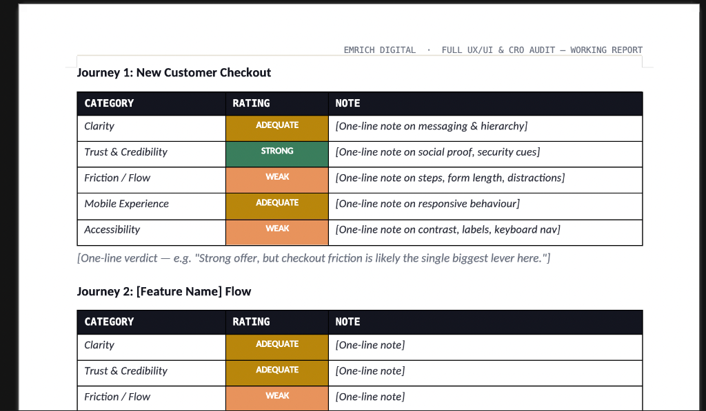 UX Audit Deliverable Heuristic Scorecard Preview